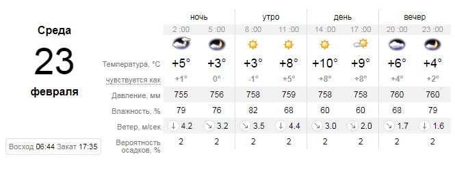 Одесса