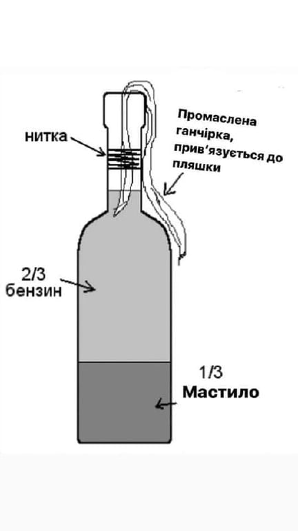 Інструкція як зробити коктейль Молотова