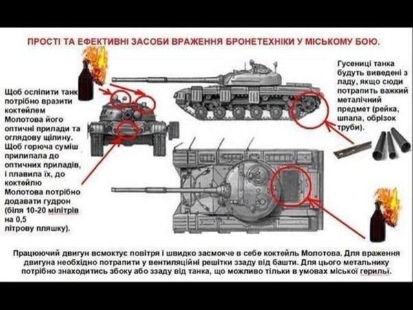 Інструкція як зробити коктейль Молотова