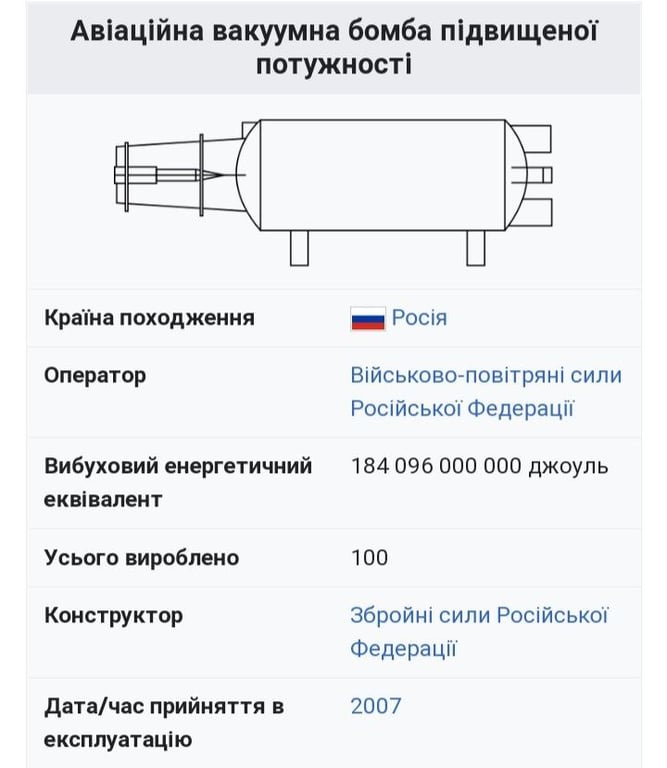 Напад Росії на Україну