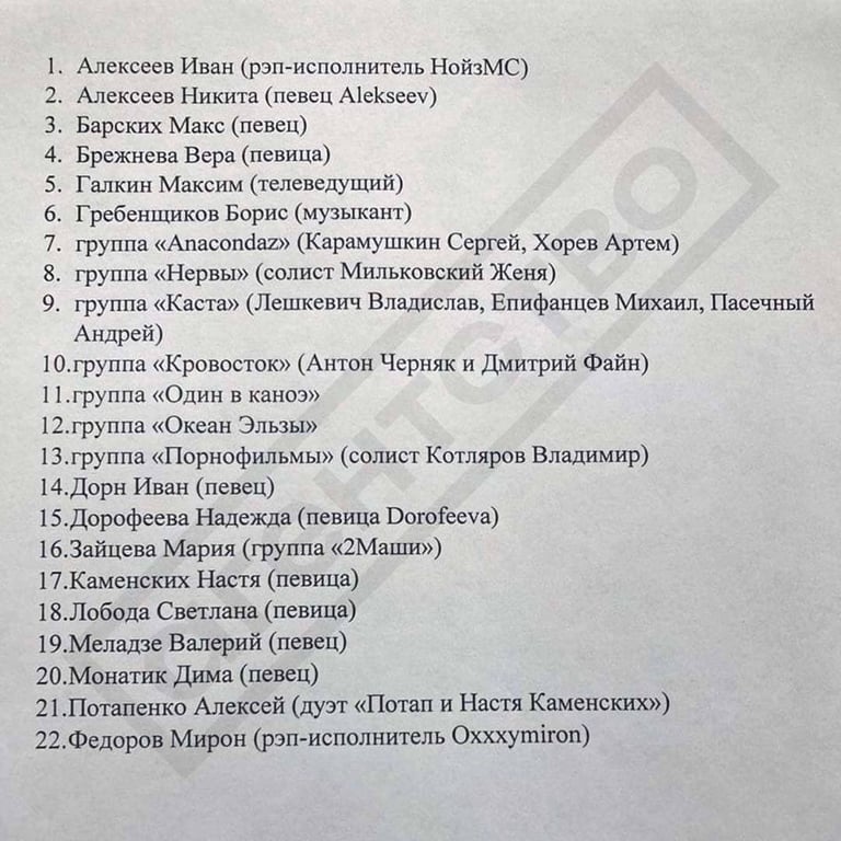 артисти, які говорять про війну, потрапили до чорного списку в Росії