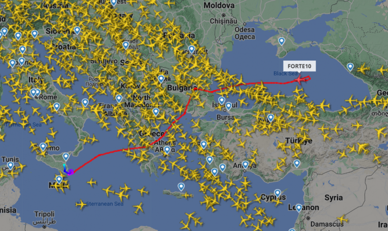 Траєкторія польотів