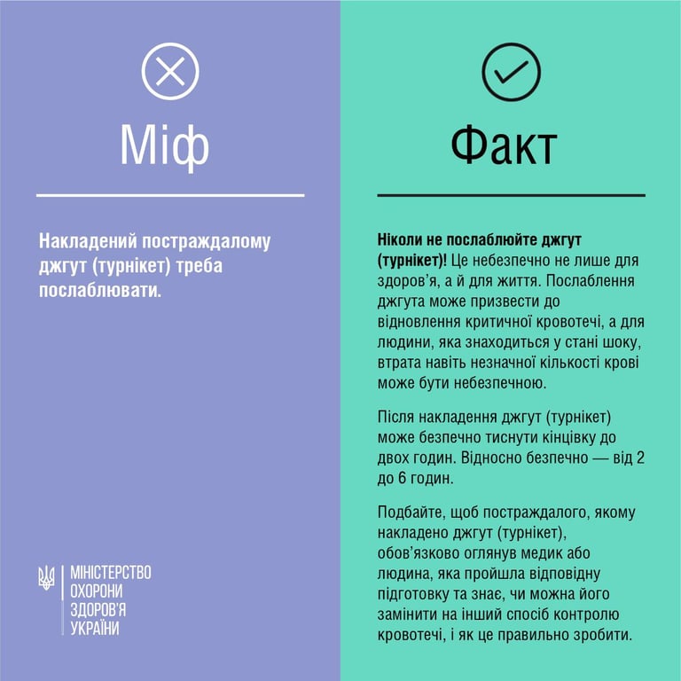 Минздрав