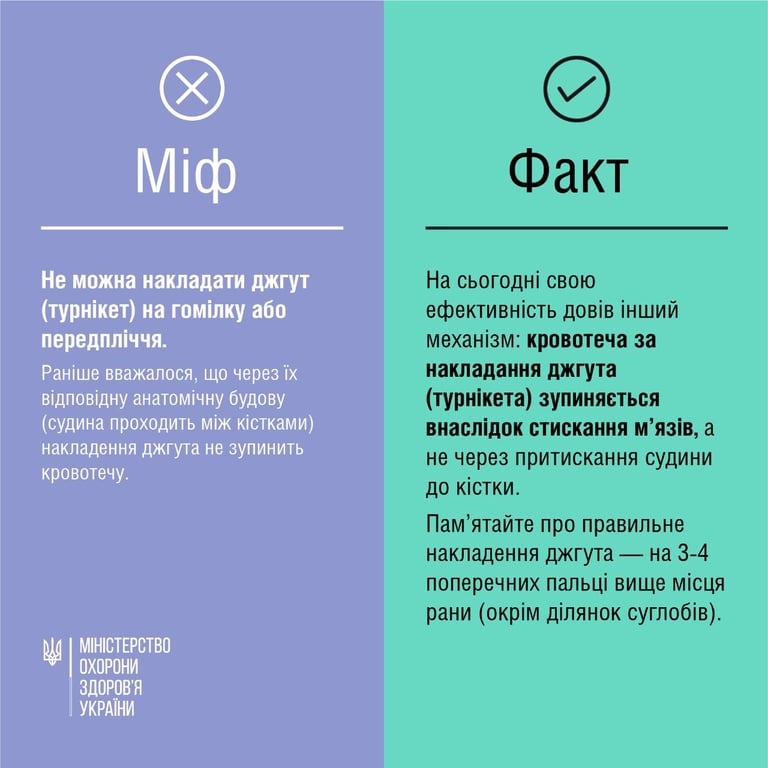 Минздрав