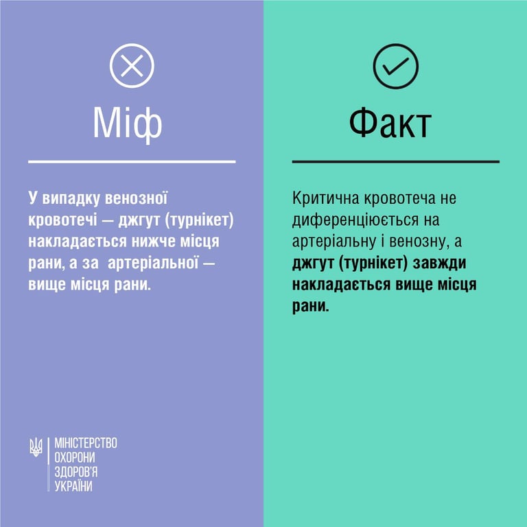 Минздрав