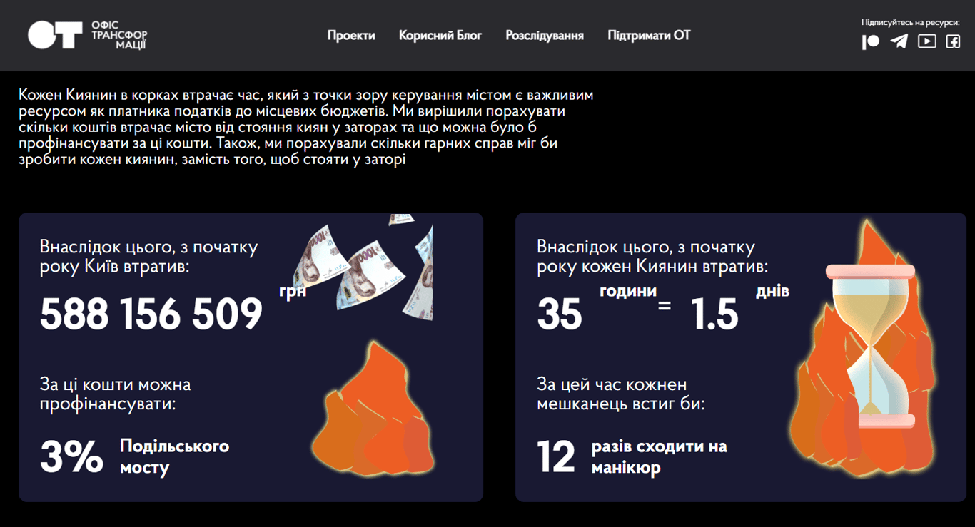 сервис пробок