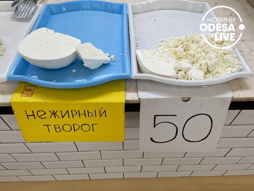 ціни на продукти