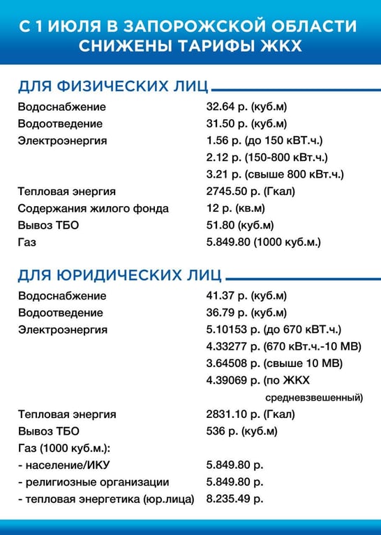Запорожская область