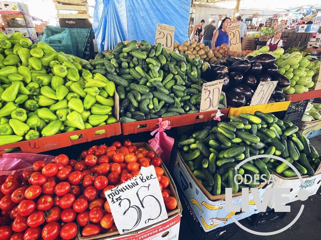 цены на продукты привоз