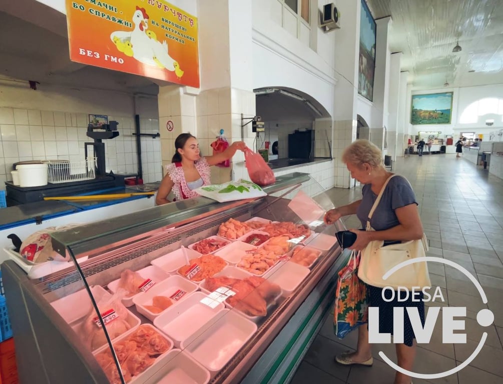цены на продукты привоз