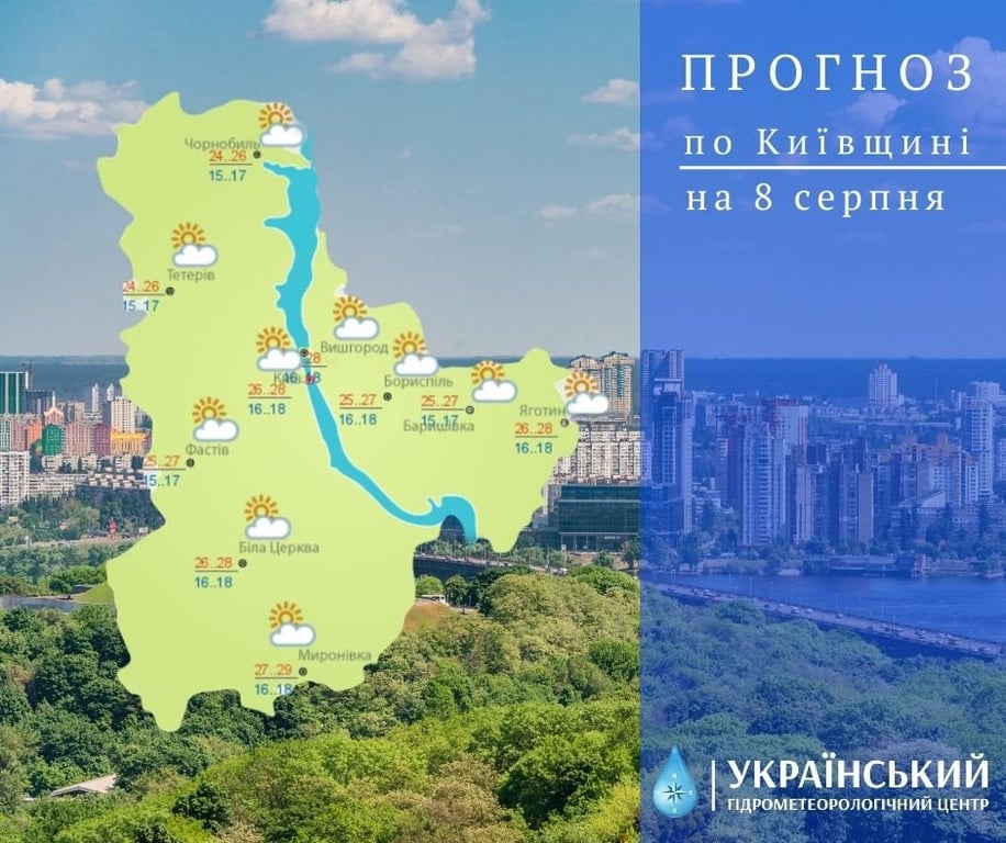 погода у Києві 8 серпня