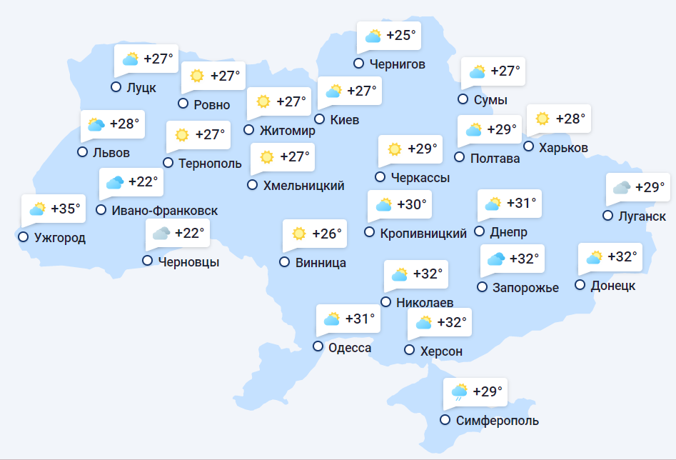 24 августа погода