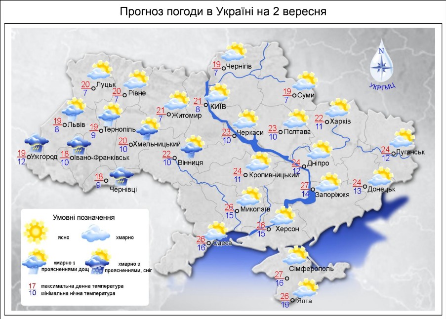 погода в Украине 2 сентября