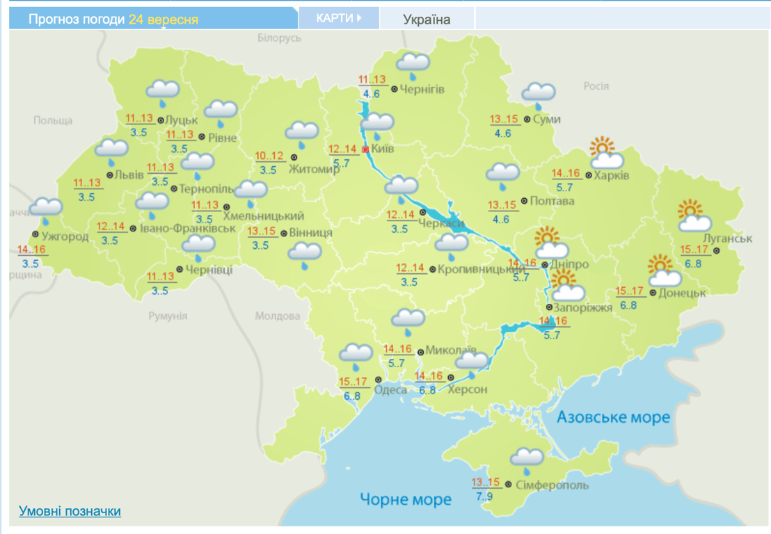 Прогноз погоды