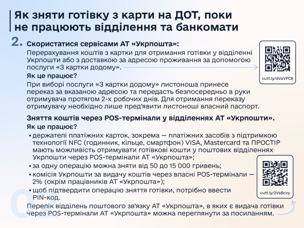 графика