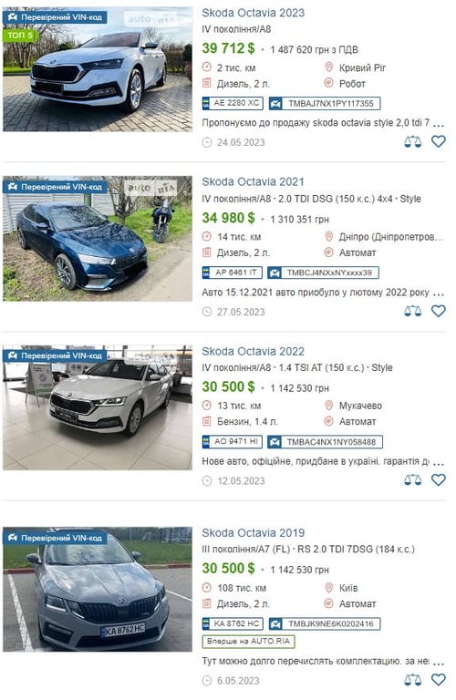 Цены на Skoda Octavia на украинском рынке.