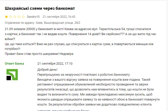 графика