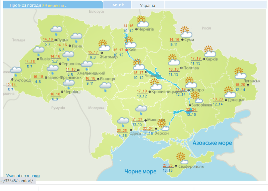 Погода в Украине