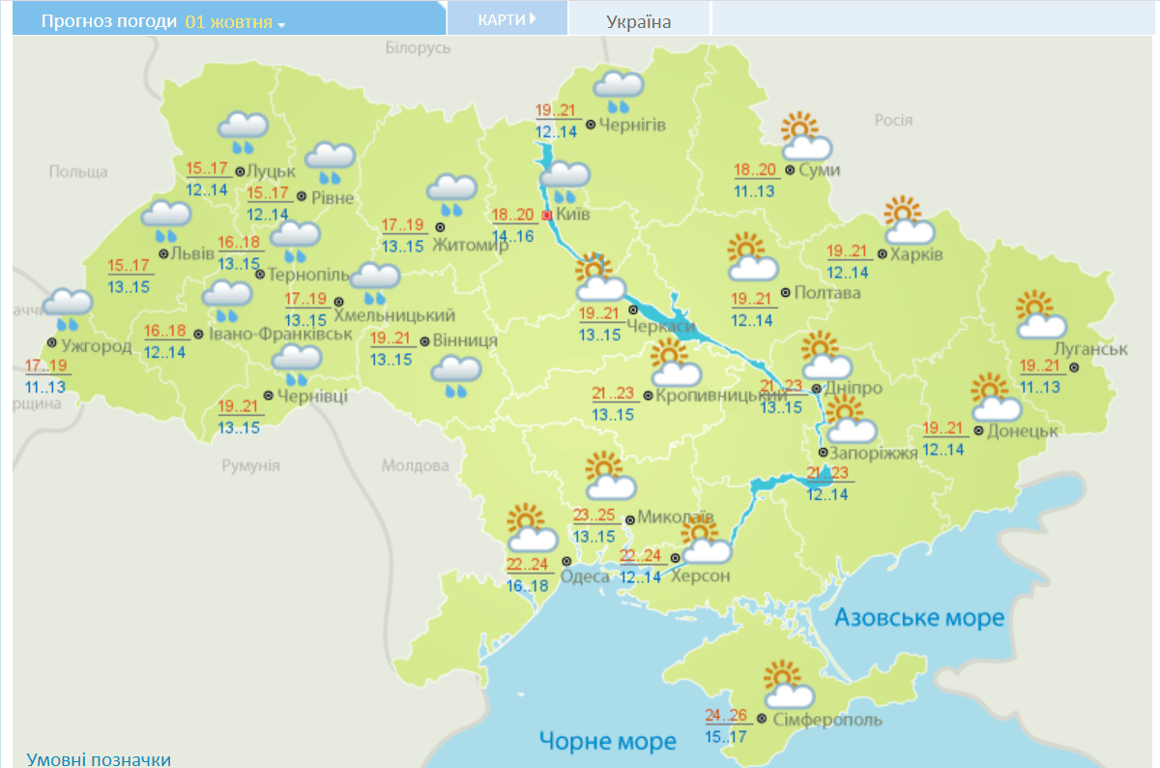 Погода в Украине