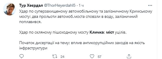 Реакція українців на ракетні обстріли