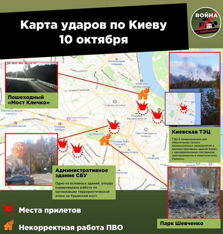 обстрел Киева