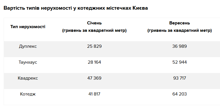 графіка
