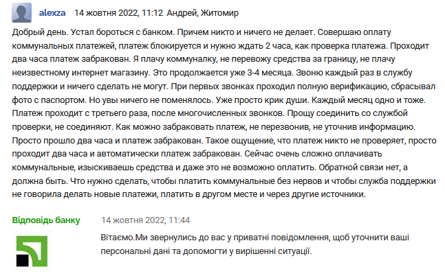 графіка