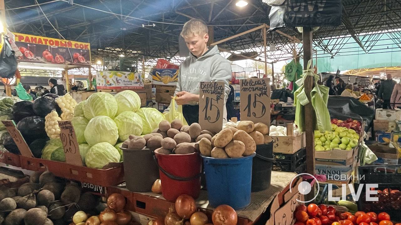 Актуальні ціни на Одеському ринку