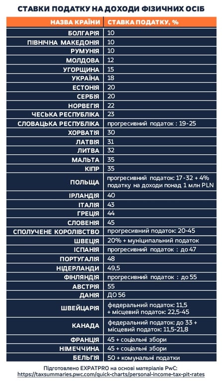 Руслан Кисляк