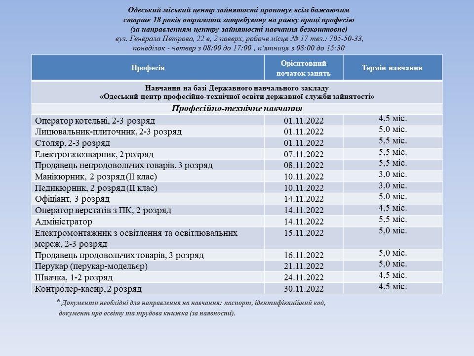 безплатні курси в Одесі