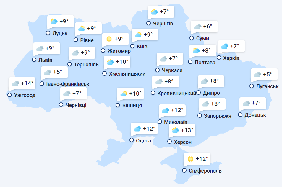 погода 4 листопада