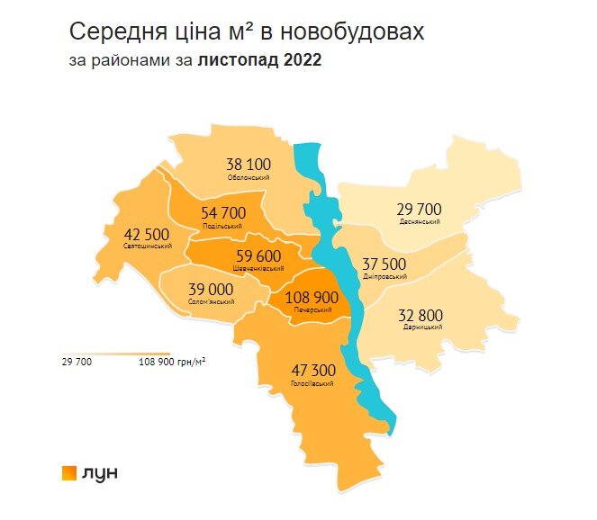 ціни на квартири