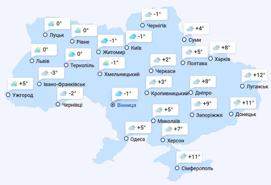 Погода 22 листопада