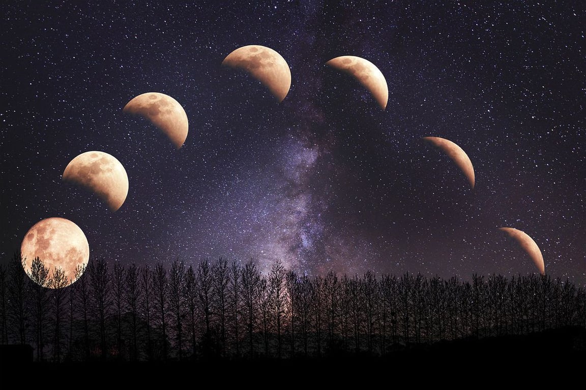Лунный календарь на ноябрь 2023 — благоприятные и неблагоприятные дни месяца |