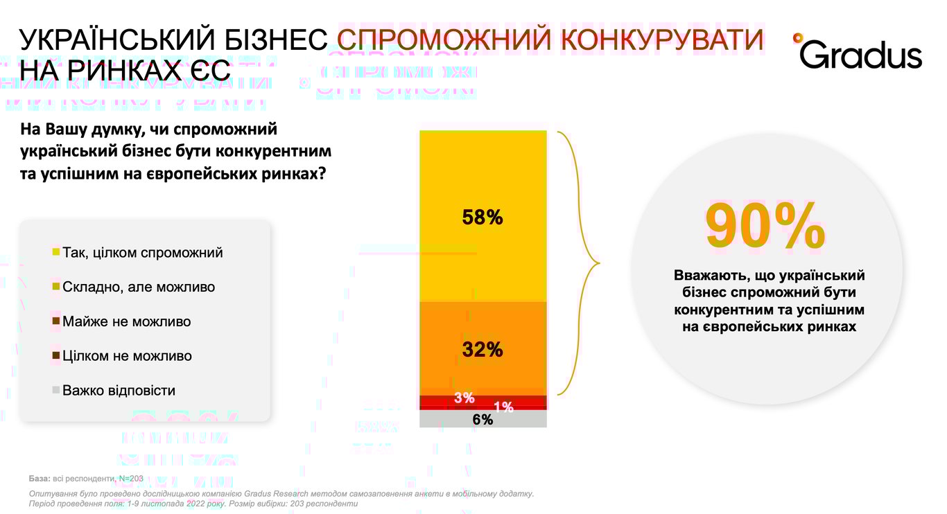інфографіка