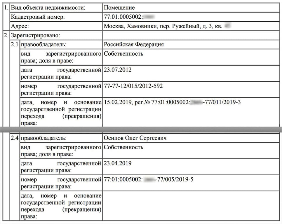 Олег Осипов