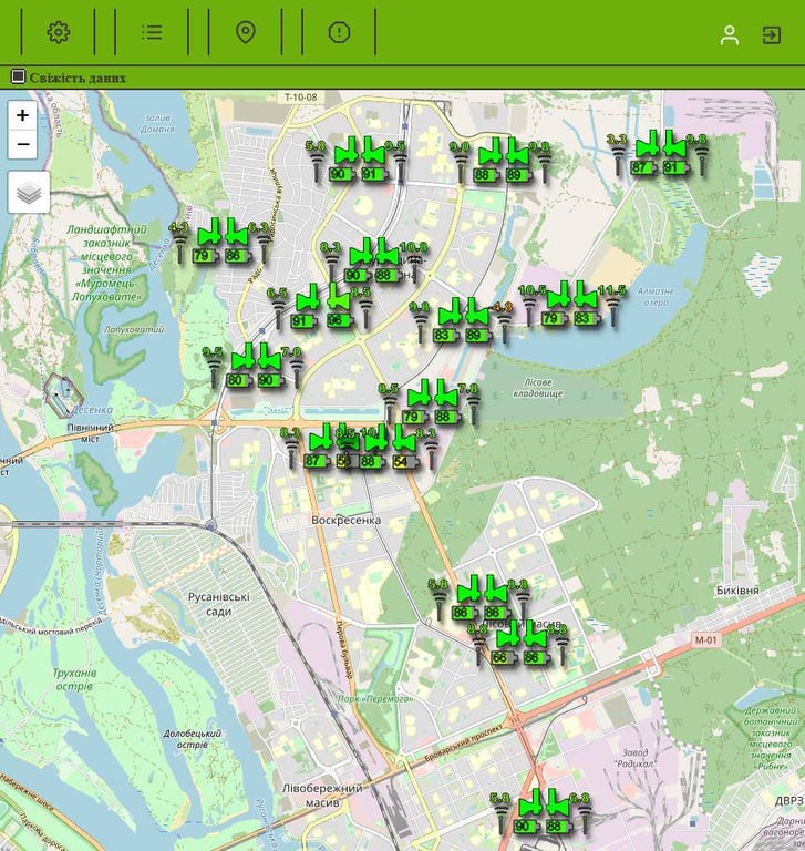 Система оповещения