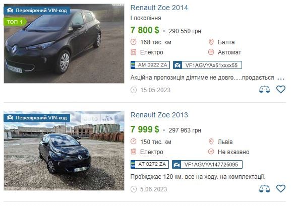 Ціни на електрокари в Україні 2023