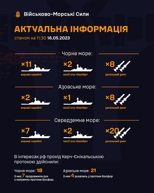 Кількість кораблів РФ в морях. Фото: ВМС ЗСУ