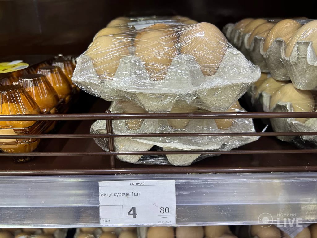 Ціни на яйця