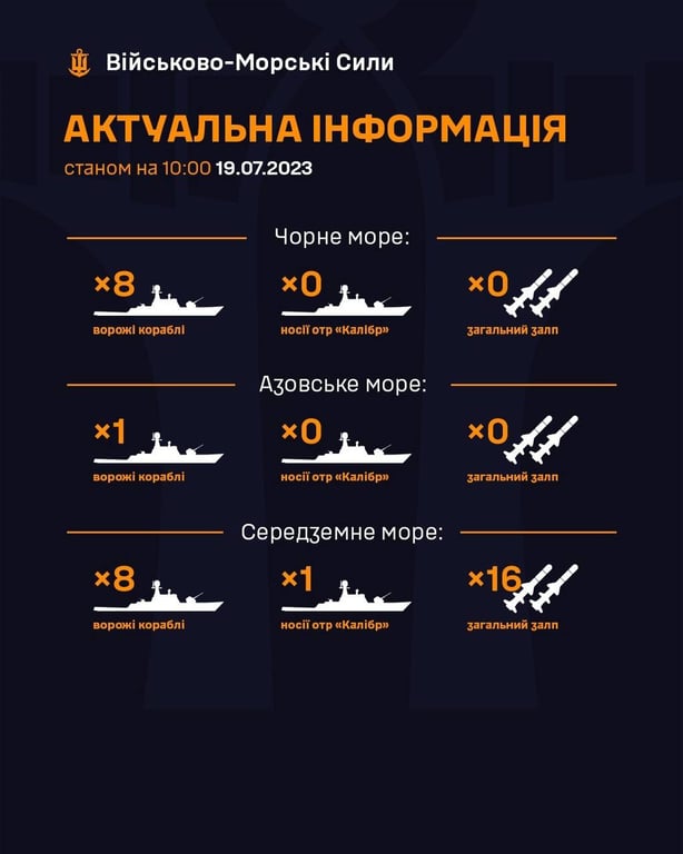 Число кораблей РФ в морях. Фото: ВМС ВСУ