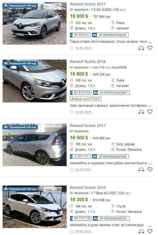 Цены на Renault Scenic на украинском рынке