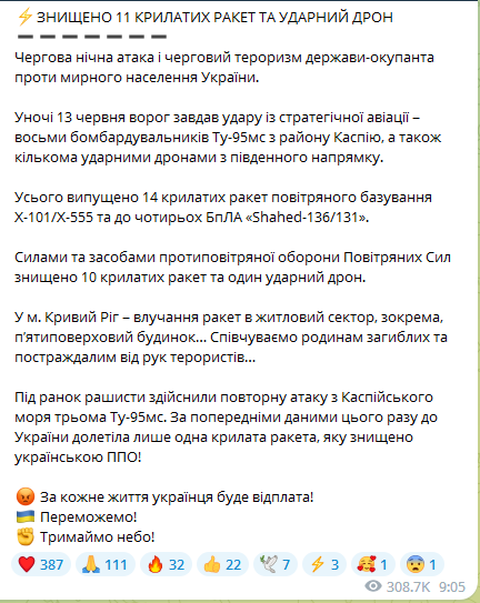 Повідомлення Повітряних сил ЗСУ