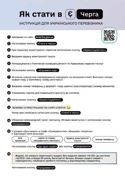 Інструкція для реєстрації. Фото:  Міністерство інфраструктури. 