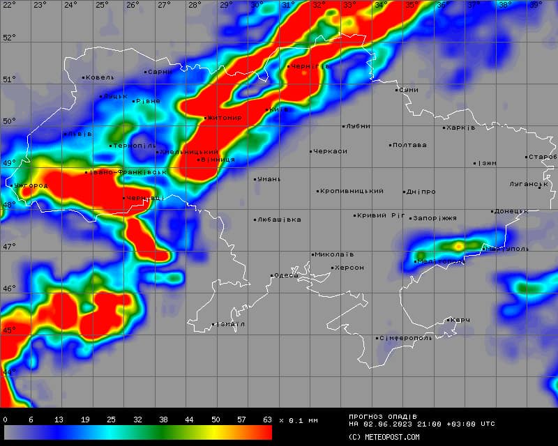 Погода 2 июня
