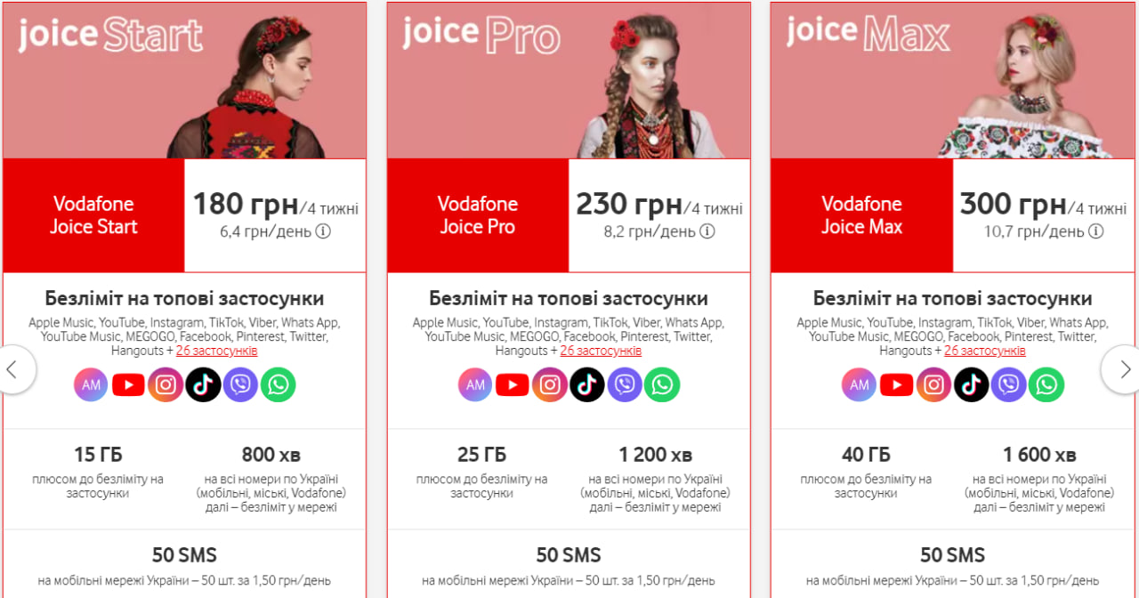 Vodafone