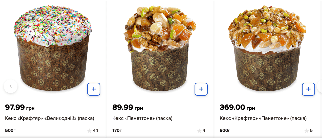 Ціни на пасхи у Сільпо