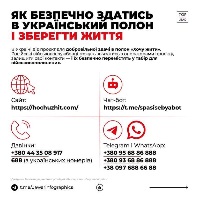 военнопленные