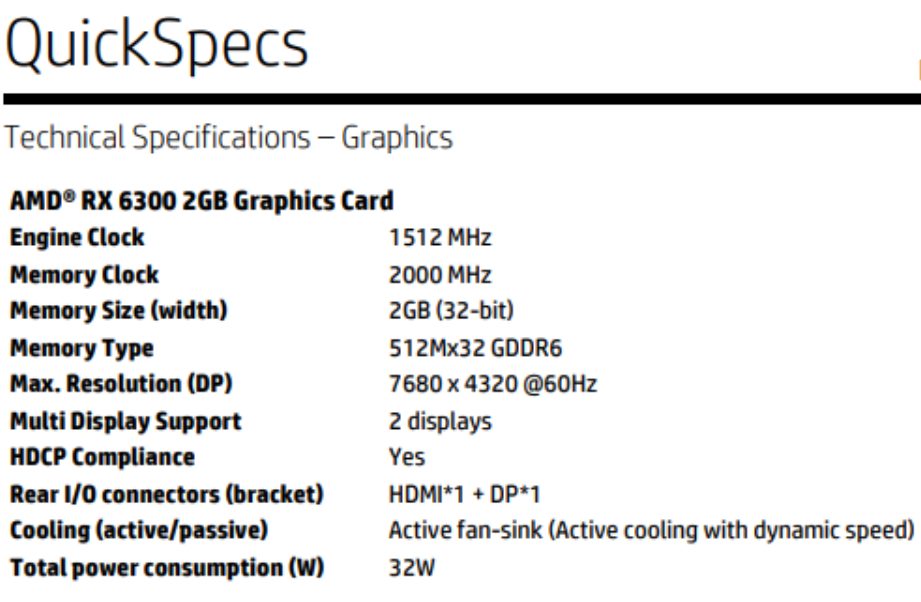 Radeon RX 6300 характеристики
