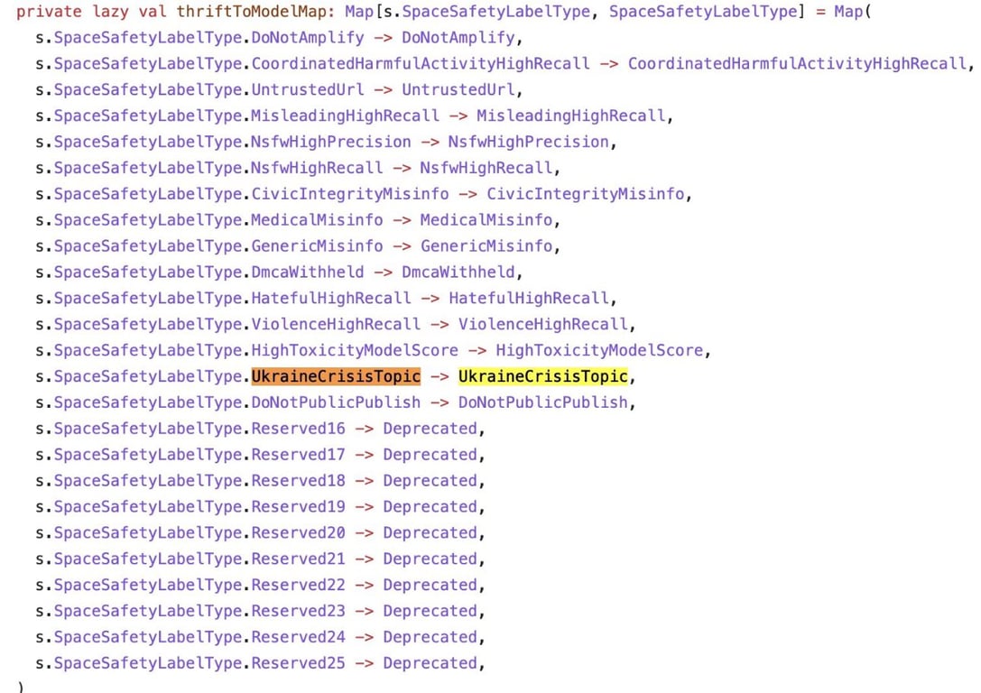 Украинский контент в Twitter маркируют как дезинформацию